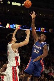 2005全明星高清,星光熠熠的篮球盛宴